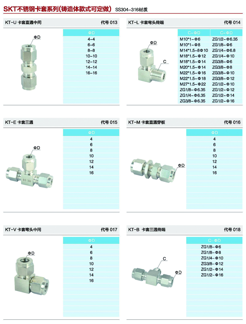 ｋｔ ｅ卡 套异径三通不锈钢接头产品中心无锡麦恩斯气动液压有限公司接头 气动接头 塑料接头 全铜接头 金属接头 不锈钢接头 气管接头 快插接头 快拧接头 快速接头 铜接头 液压接头